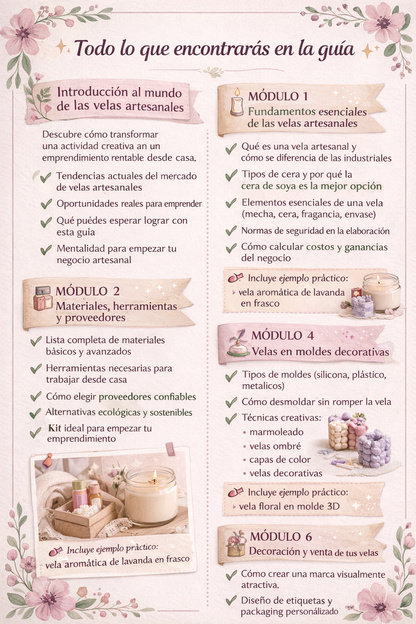 Guía para Hacer y Vender Velas Artesanales